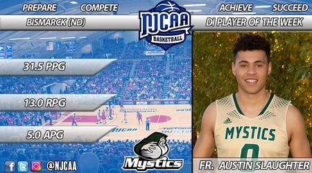 Austin Slaughter Selected NJCAA Div. I Player of the Week